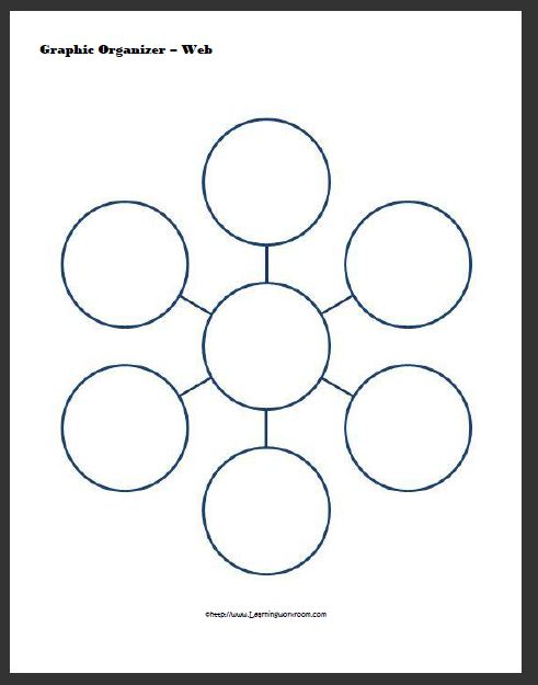 Circle Web Graphic Organizer