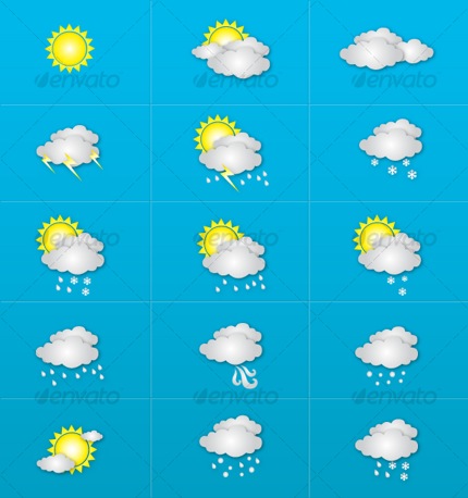 Desktop Animated Weather Icons
