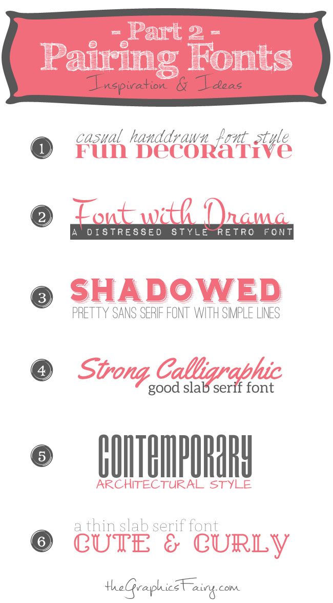 Favorite Font Pairings