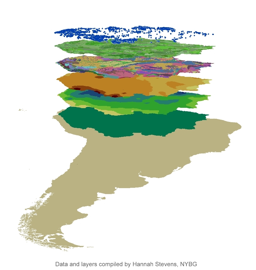 GIS Geographic Information Systems