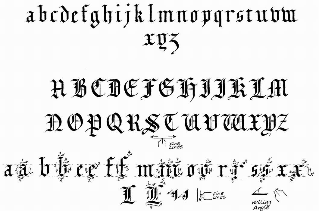 Gothic Calligraphy Alphabet Letters Gothic Calligraphy Alphabet Letters