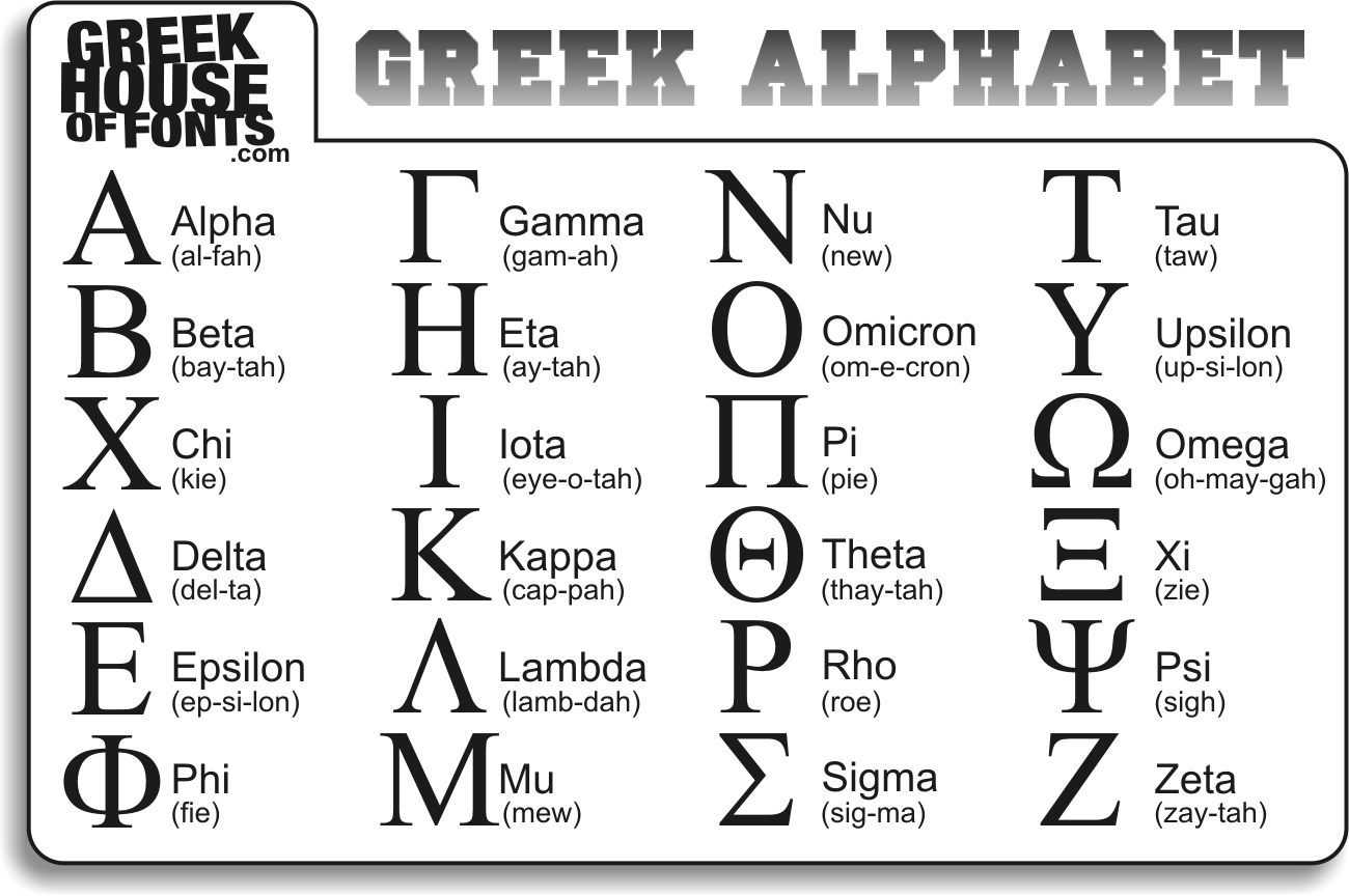 Greek Alphabet Font Greek Alphabet Font