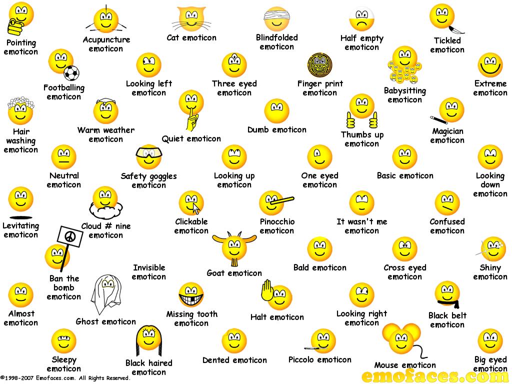 Happy Face Emoticon Meanings