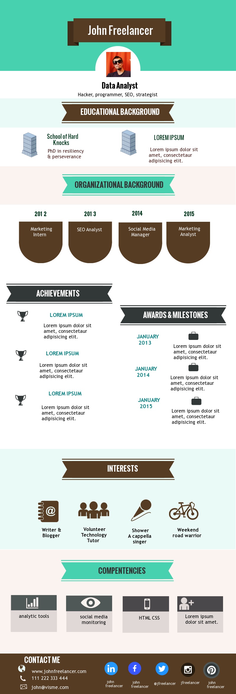 Infographic Resume Templates Infographic Resume Templates