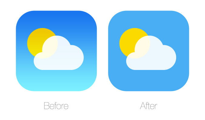 iPhone Weather App Icon