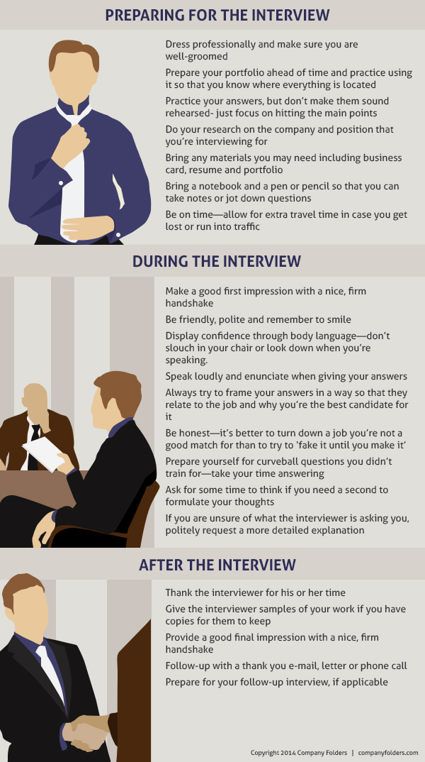 Job Interview Questions and Tips