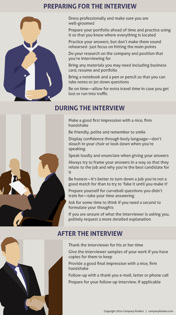 11 Graphic Design Job Interview Images