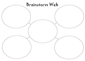 Printable Brainstorming Web Graphic Organizer