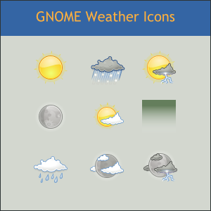 Realistic Weather Icons Free