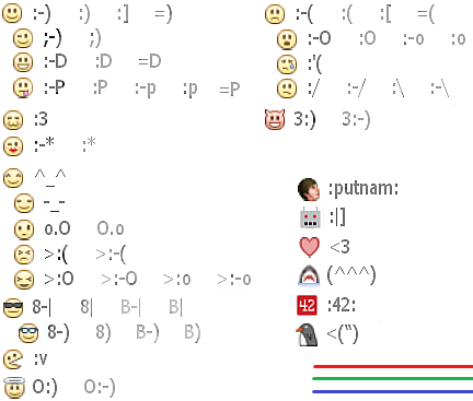 Smiley-Face Symbols for Facebook