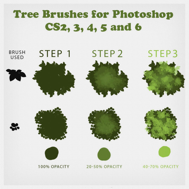 Tree Brush Photoshop