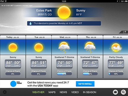 Weather Channel Desktop App