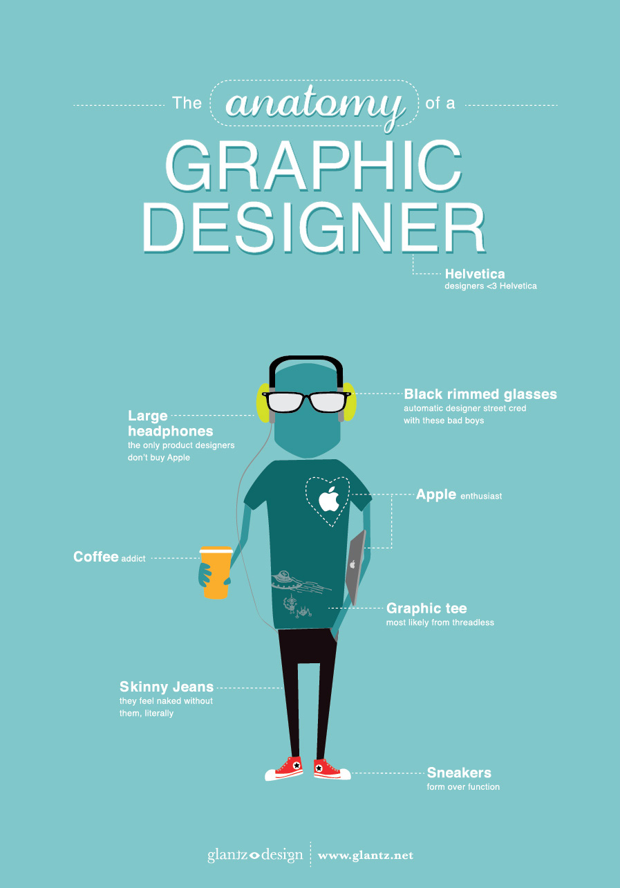 12 Graphic Design Infographic Images