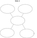 Word Web Graphic Organizer