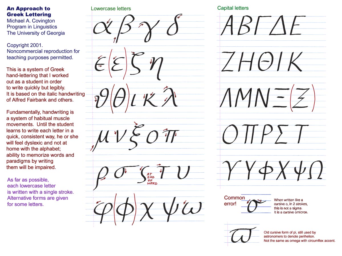 Writing Greek Letters Writing Greek Letters
