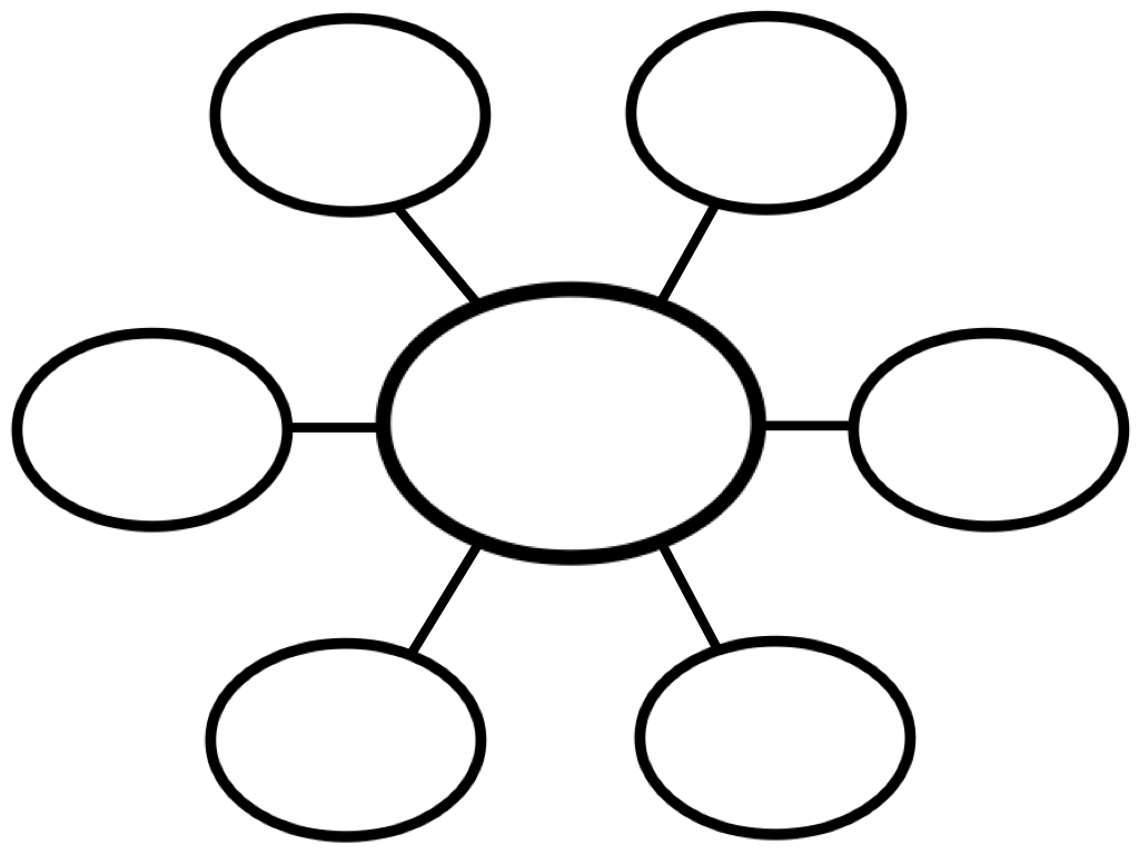 12 Web Graphic Organizer Images