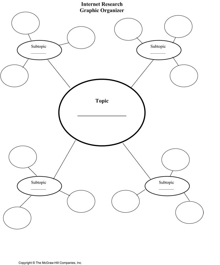 Writing Web Graphic Organizer