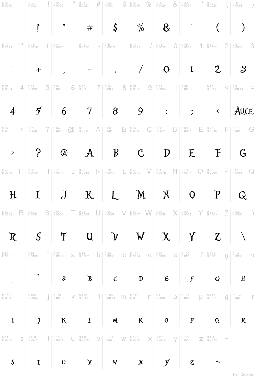 Alice in Wonderland Font Burton Alice in Wonderland Font Burton