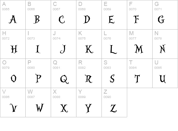 Alice in Wonderland Font Free Alice in Wonderland Font Free