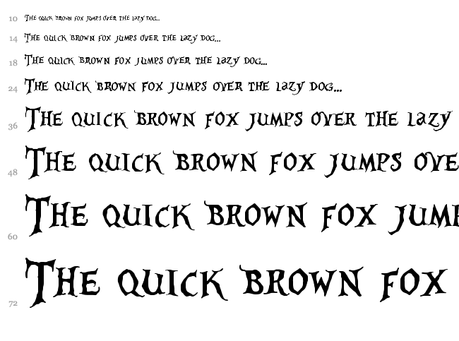 Alice Wonderland Font