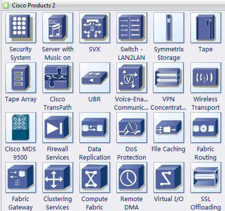 Cisco Icons and Symbols