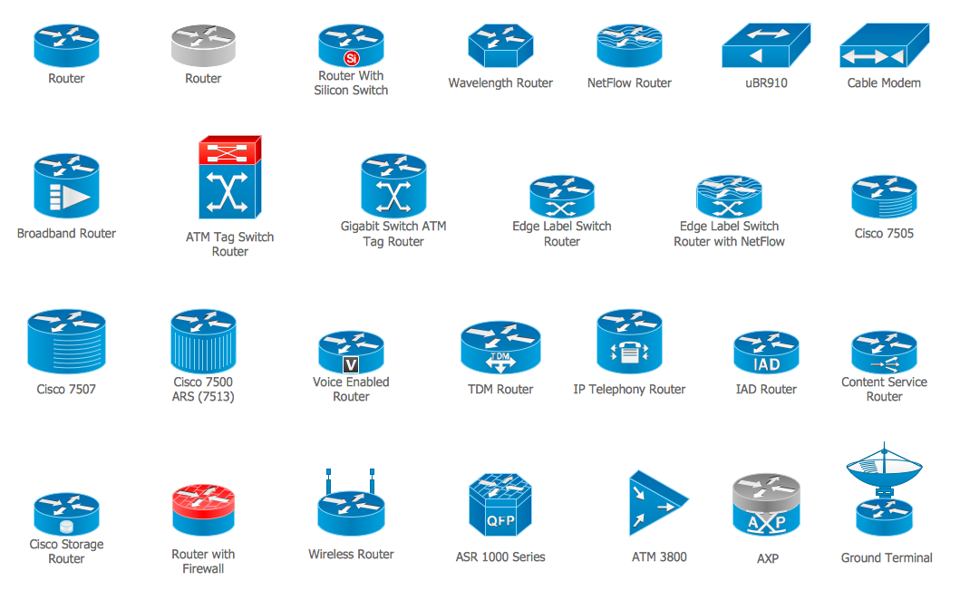 10 Cisco Network Device Icons Images