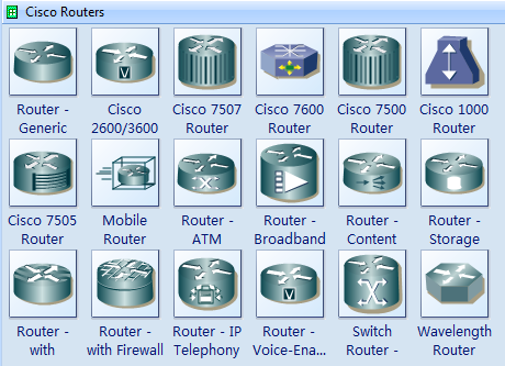 Cisco Network Router Symbol Cisco Network Router Symbol