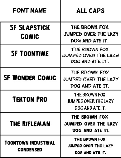 Comic Book Font Microsoft Word Comic Book Font Microsoft Word
