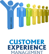 Customer Experience Management