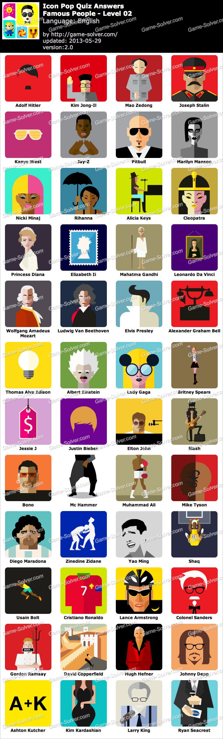 Icon Pop Quiz Famous People Level 2