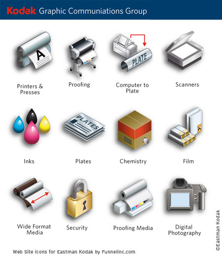 Information Technology Icons Symbols