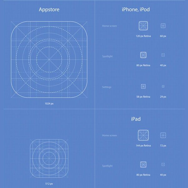 iOS App Icon Template iOS App Icon Template