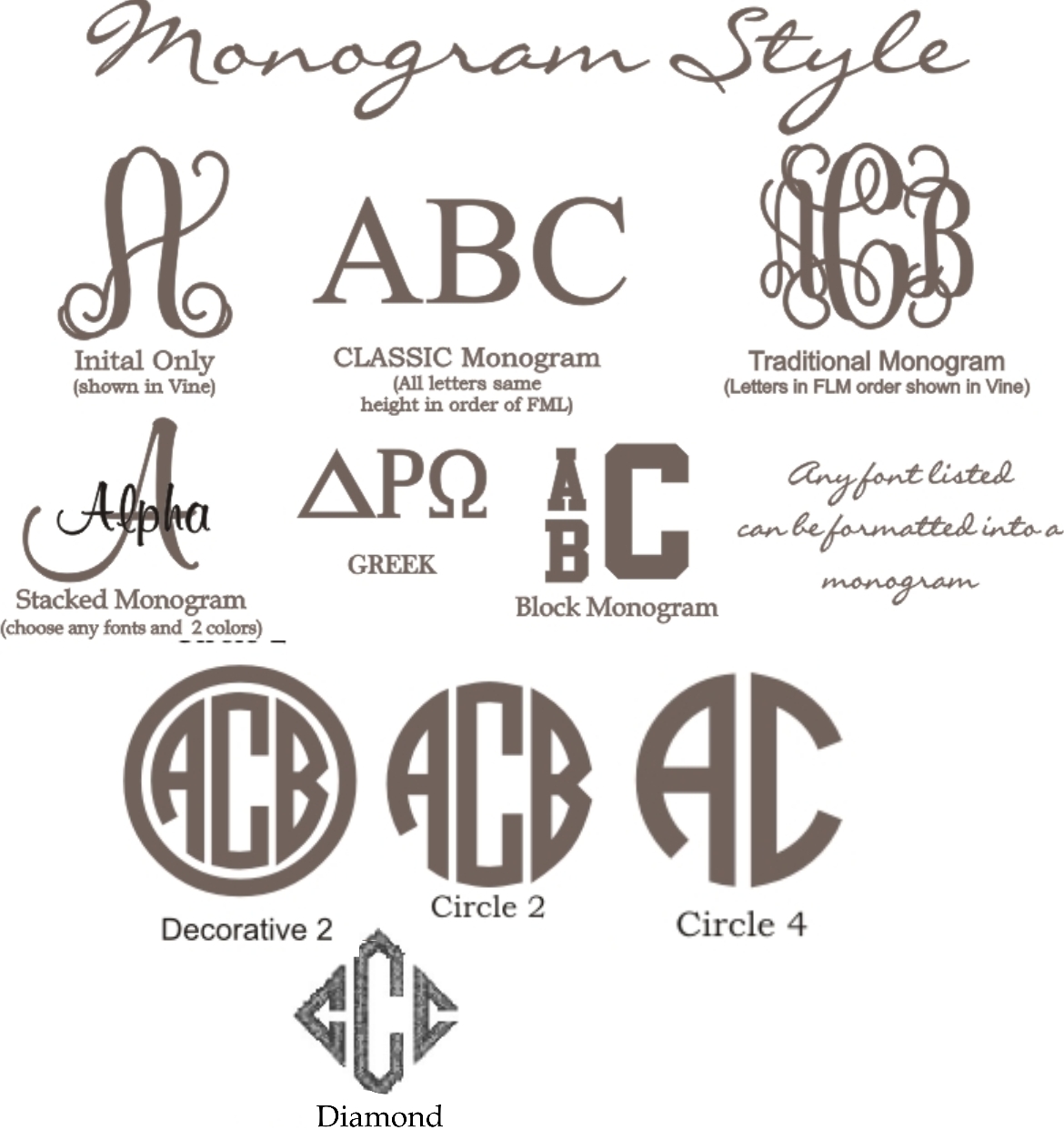 Popular Monogram Fonts