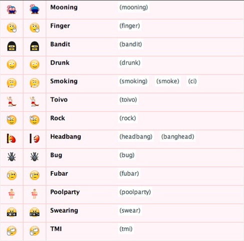 Skype Emoticons