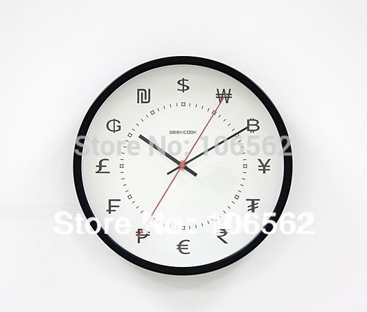 Wall Clock Time Is Money Wall Clock Time Is Money