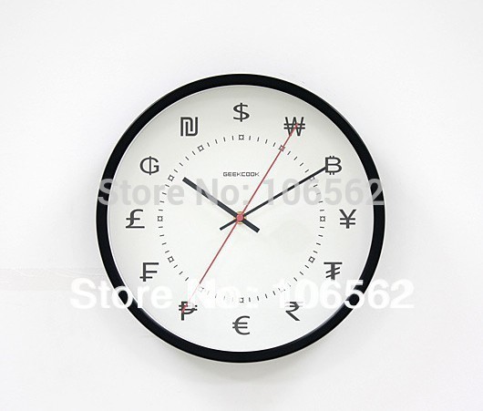 Wall Clock Time Is Money