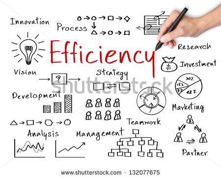 Business Process Efficiency