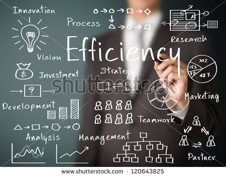 Business Process Efficiency