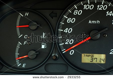 Car Dashboard Indicators