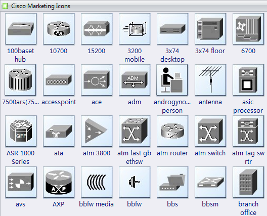 Cisco Network Diagram Icons