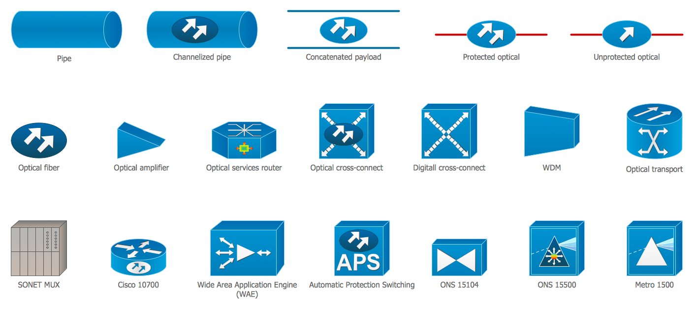 Cisco Network Diagram Icons