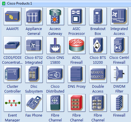 Cisco Network Symbols