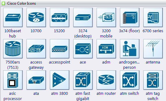 Cisco Network Topology Icons