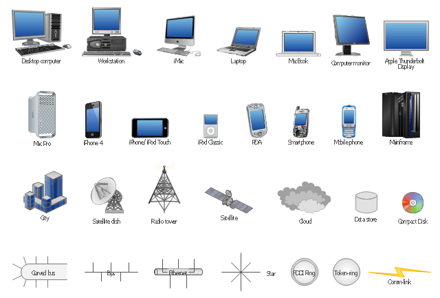Computer Network Diagram Icons