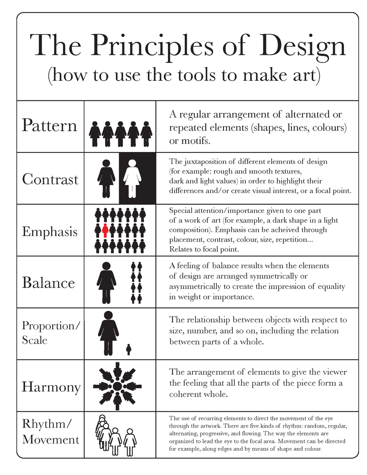 Design Elements & Principles