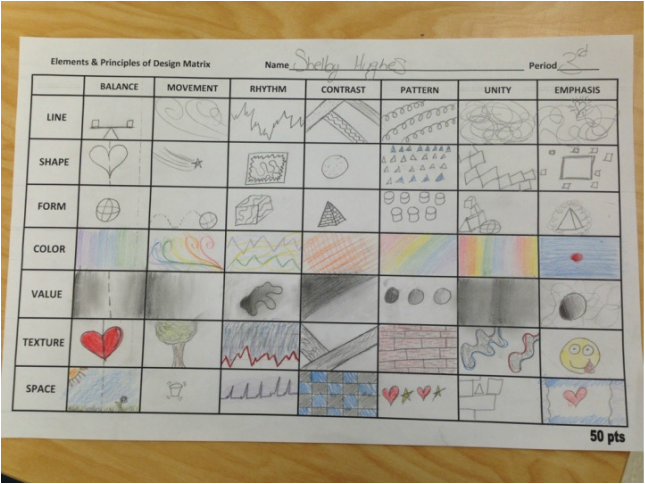 Elements And Principles Of Art Chart