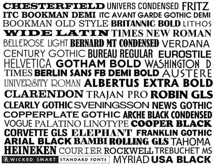 Different Font Examples