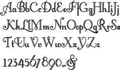 Different Font Styles Alphabet