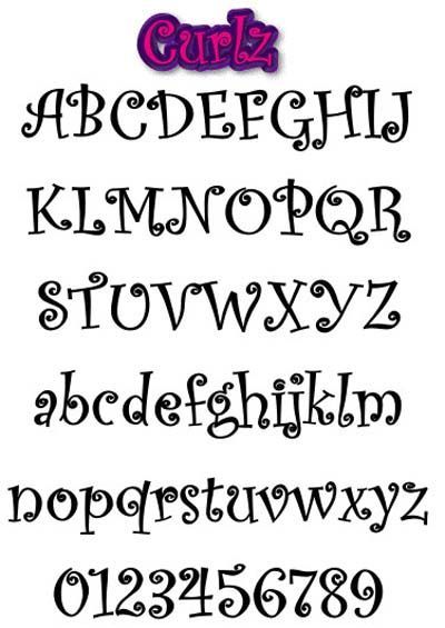 Different Font Styles Alphabet