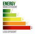 Energy Efficiency Graph
